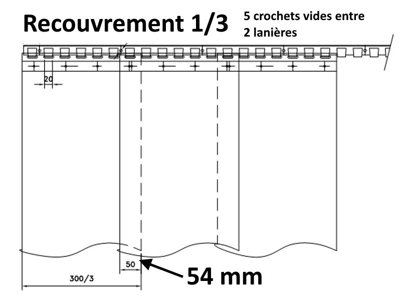 recouvrement 1/3 pour une laniere pvc de 300 mm