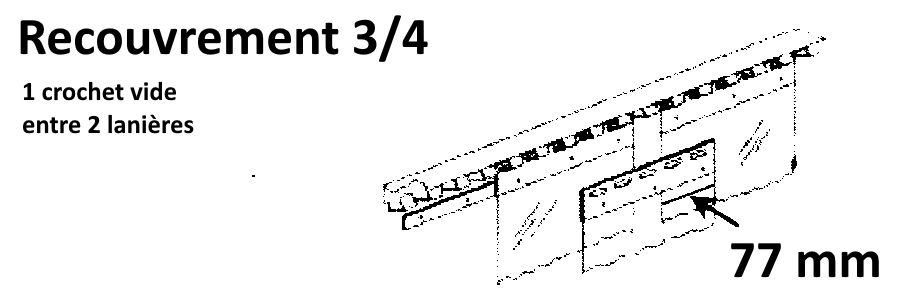 recouvrement 3/4 pour une laniere pvc de 200 mm